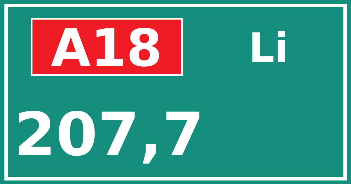 Hectometerbord A18 207,7 zijde Li