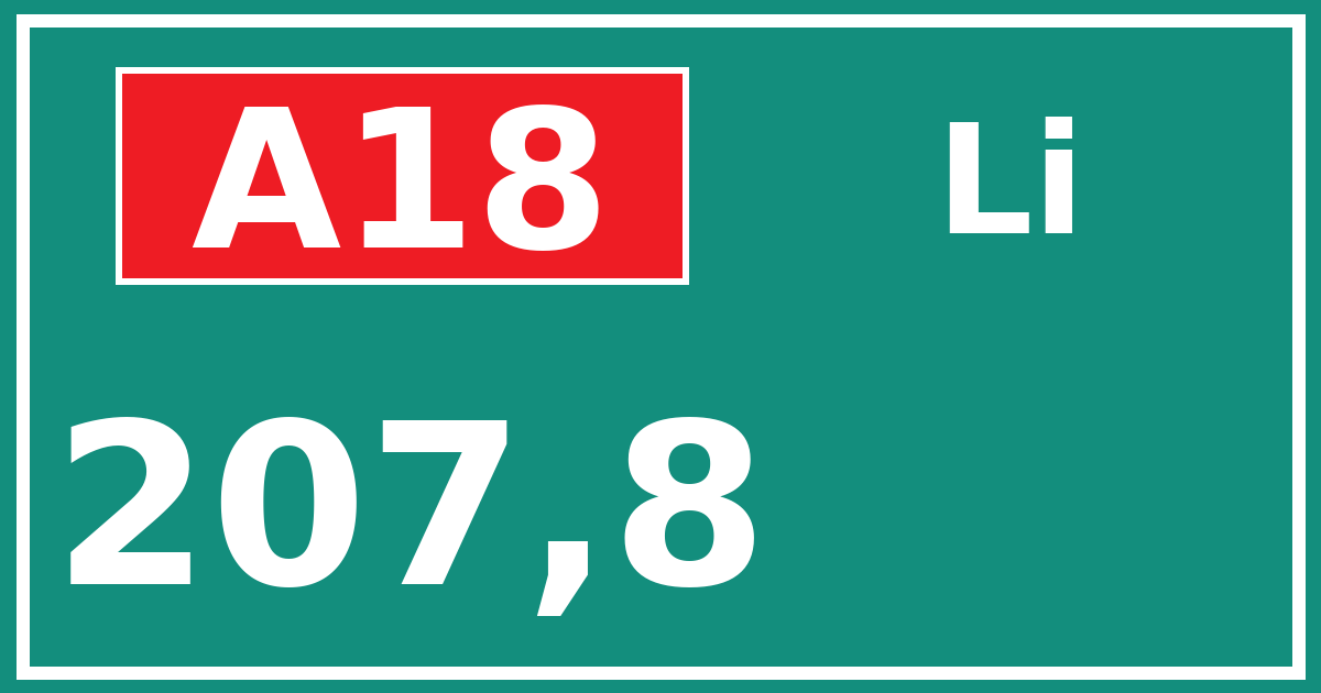 Hectometerbord A18 207,8 zijde Li