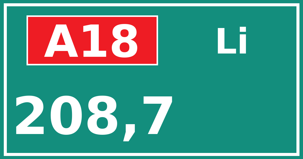 Hectometerbord A18 208,7 zijde Li