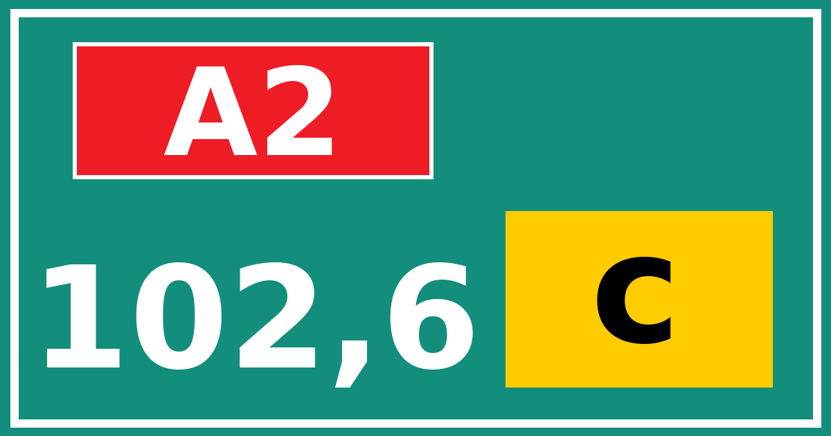 Hectometerbord A2 102,6 letter c