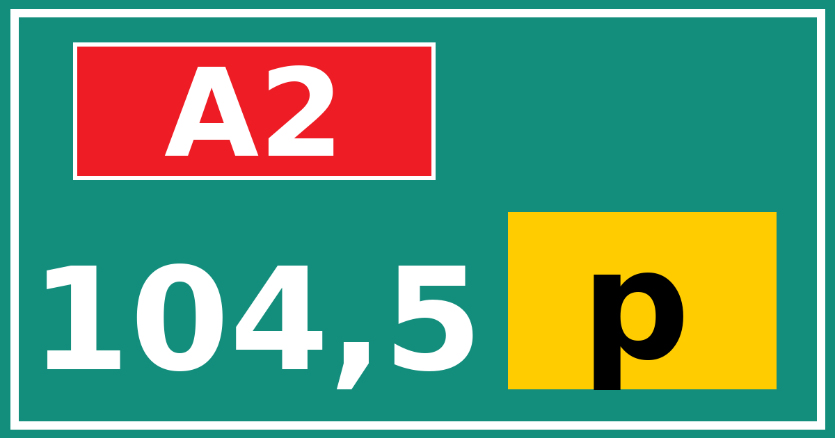 Hectometerbord A2 104,5 letter p