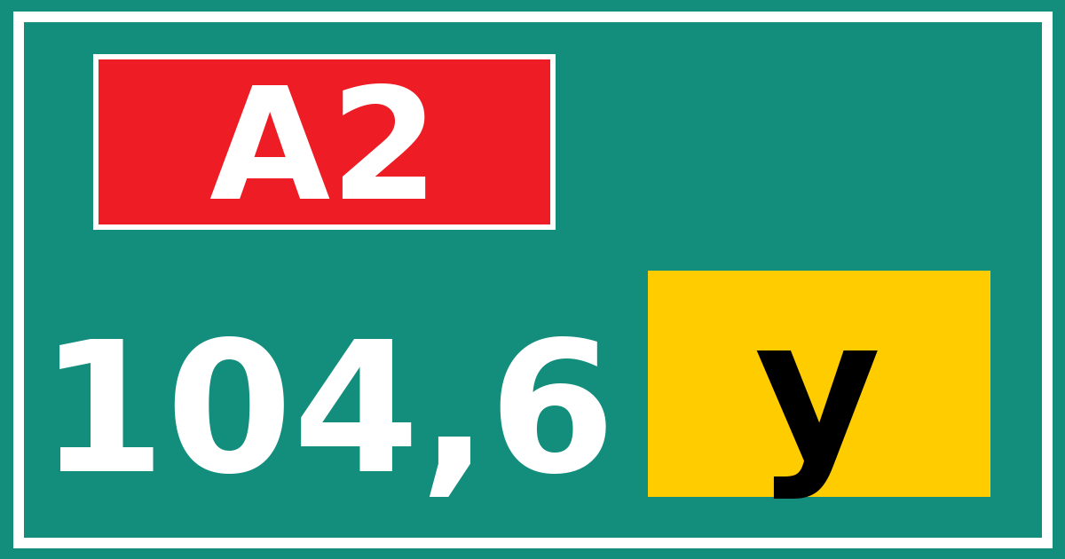 Hectometerbord A2 104,6 letter y