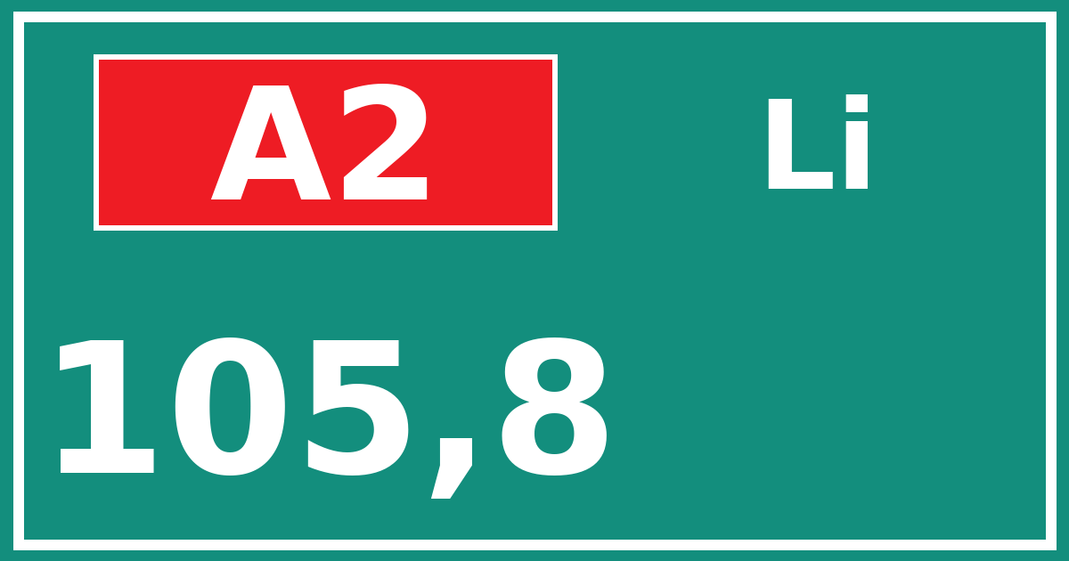 Hectometerbord A2 105,8 zijde Li