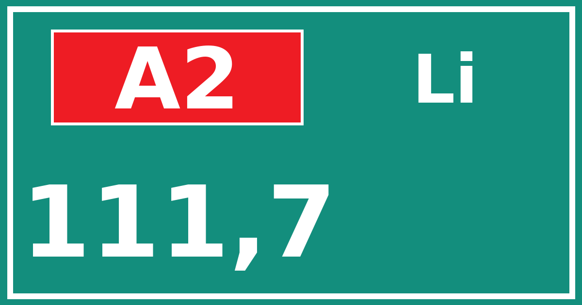 Hectometerbord A2 111,7 zijde Li