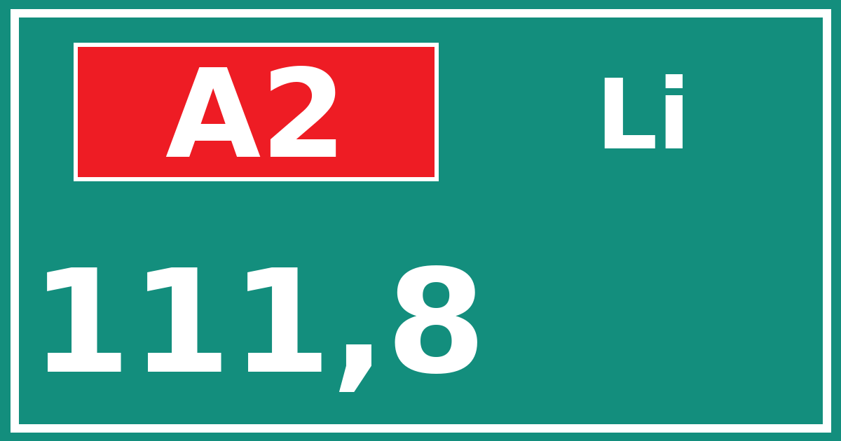 Hectometerbord A2 111,8 zijde Li