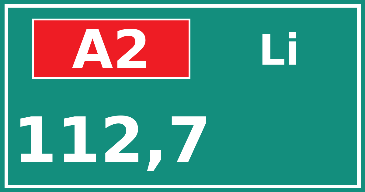 Hectometerbord A2 112,7 zijde Li