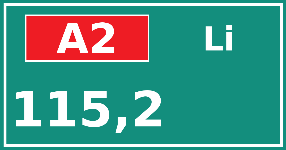 Hectometerbord A2 115,2 zijde Li