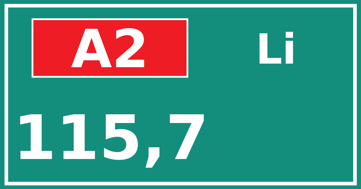 Hectometerbord A2 115,7 zijde Li