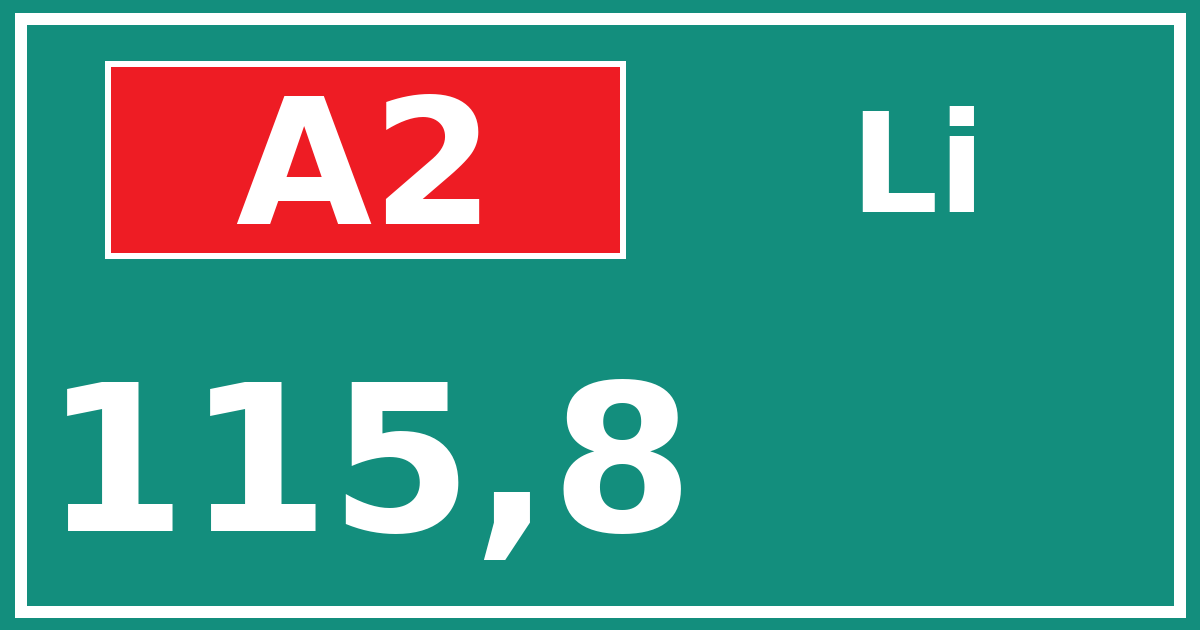 Hectometerbord A2 115,8 zijde Li