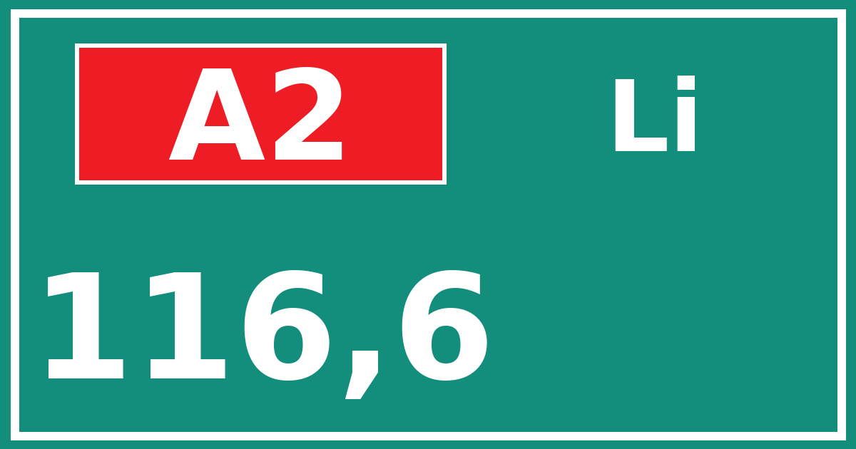 Hectometerbord A2 116,6 zijde Li