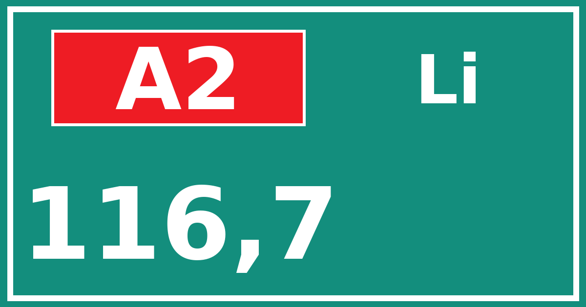 Hectometerbord A2 116,7 zijde Li