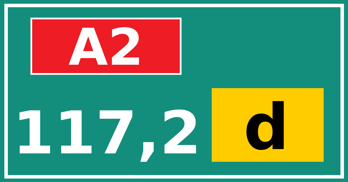 Hectometerbord A2 117,2 letter d