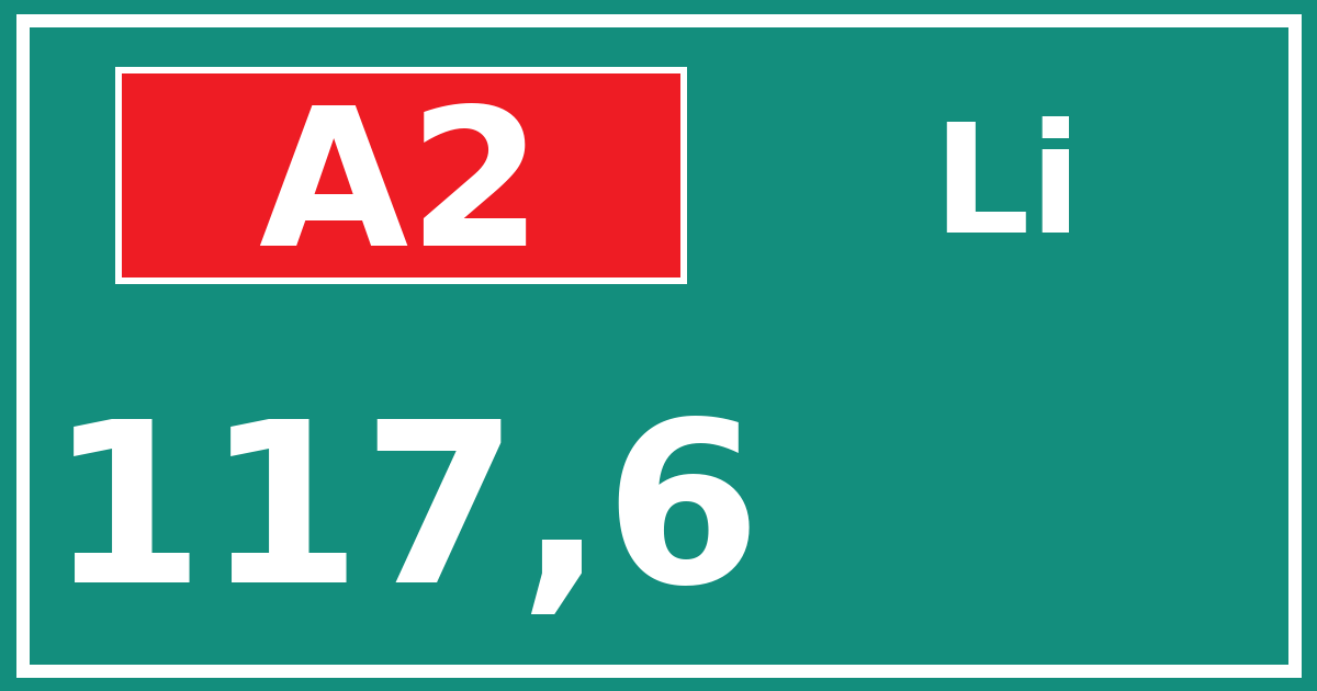 Hectometerbord A2 117,6 zijde Li