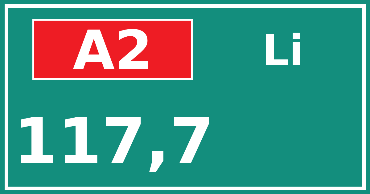 Hectometerbord A2 117,7 zijde Li