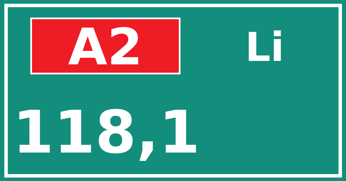 Hectometerbord A2 118,1 zijde Li