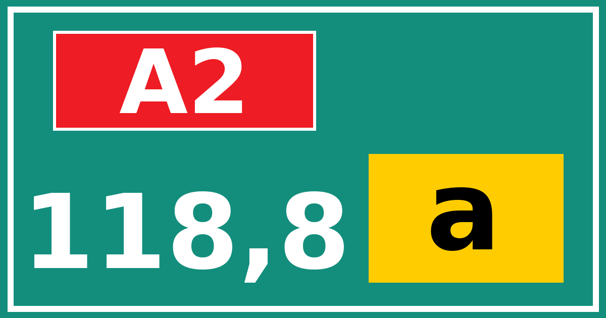 Hectometerbord A2 118,8 letter a