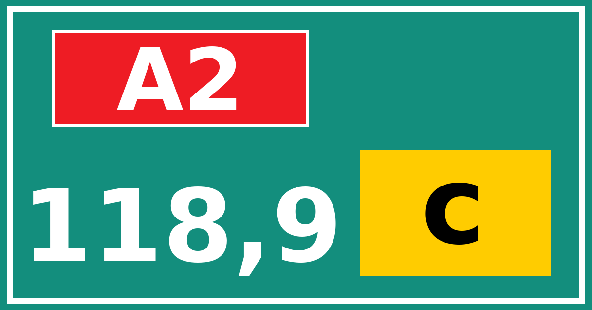 Hectometerbord A2 118,9 letter c
