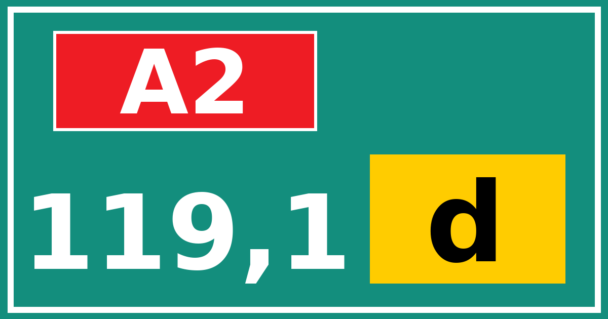 Hectometerbord A2 119,1 letter d