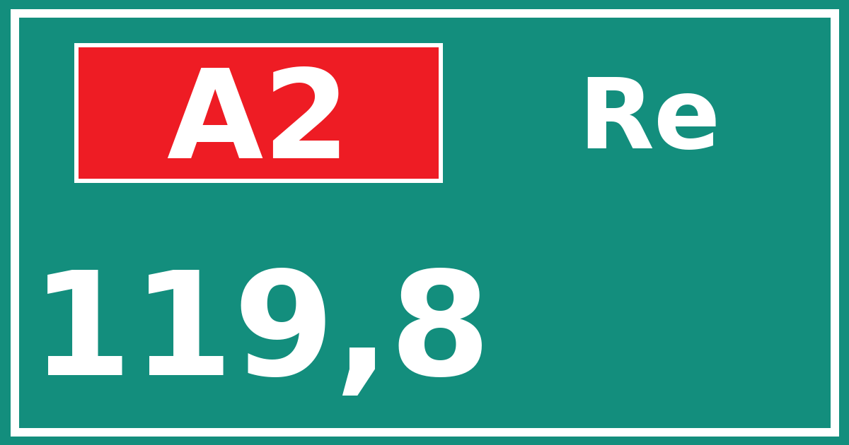 Hectometerbord A2 119,8 zijde Re