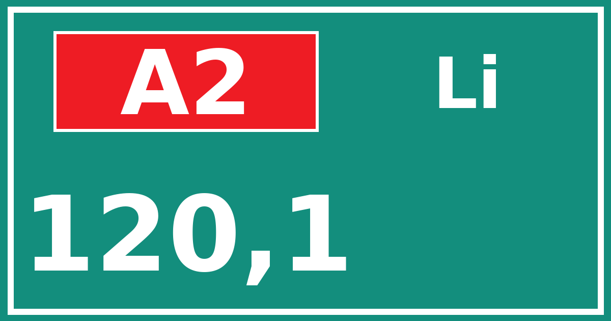 Hectometerbord A2 120,1 zijde Li
