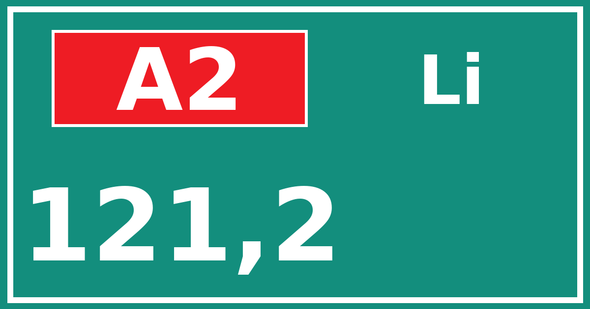 Hectometerbord A2 121,2 zijde Li