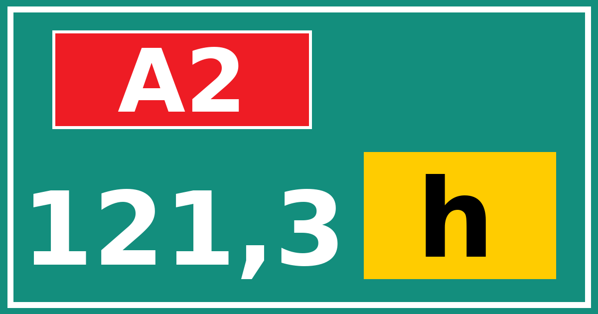 Hectometerbord A2 121,3 letter h