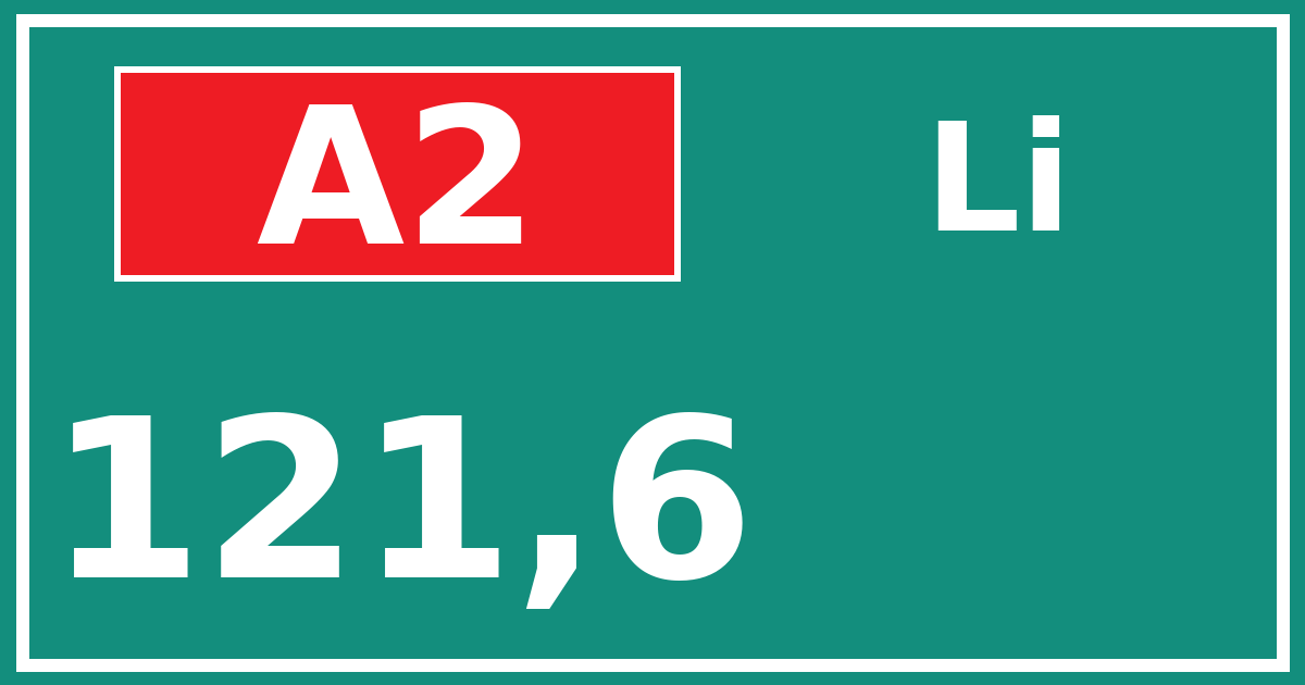 Hectometerbord A2 121,6 zijde Li
