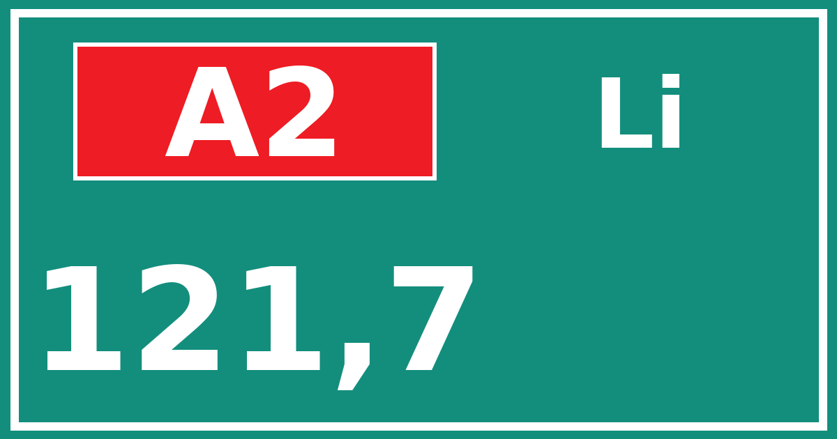Hectometerbord A2 121,7 zijde Li