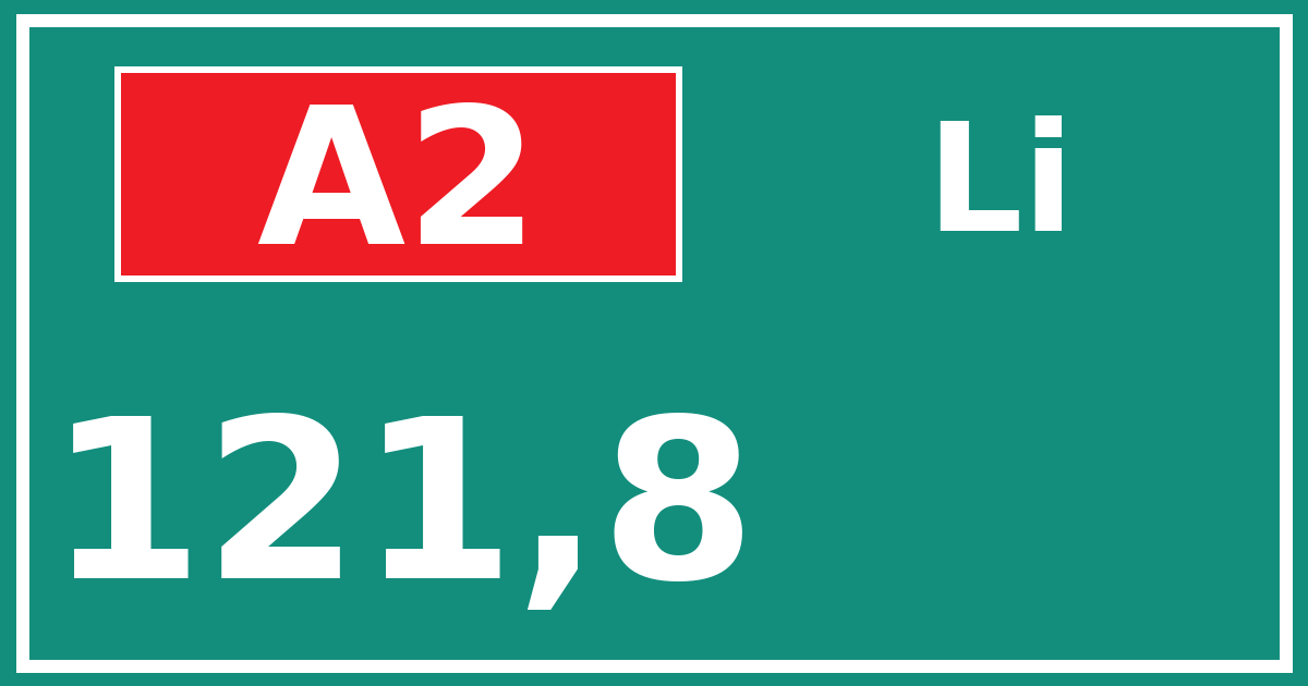 Hectometerbord A2 121,8 zijde Li