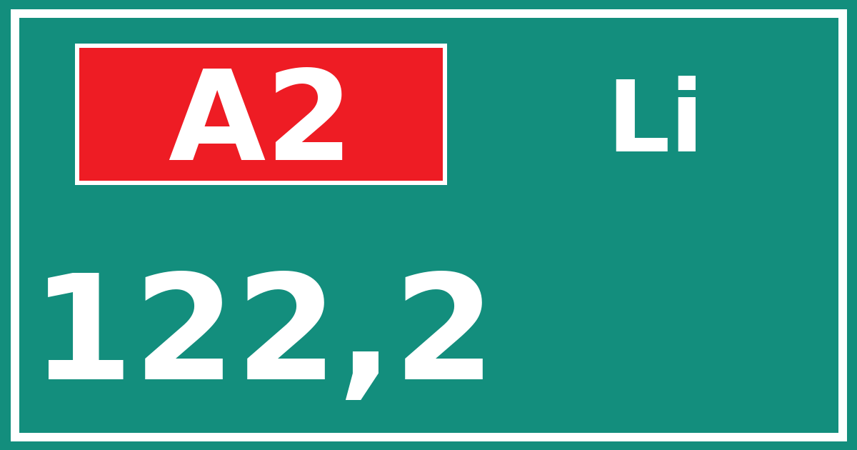 Hectometerbord A2 122,2 zijde Li