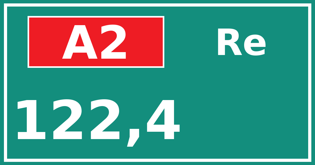 Hectometerbord A2 122,4 zijde Re