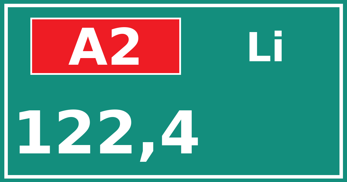 Hectometerbord A2 122,4 zijde Li