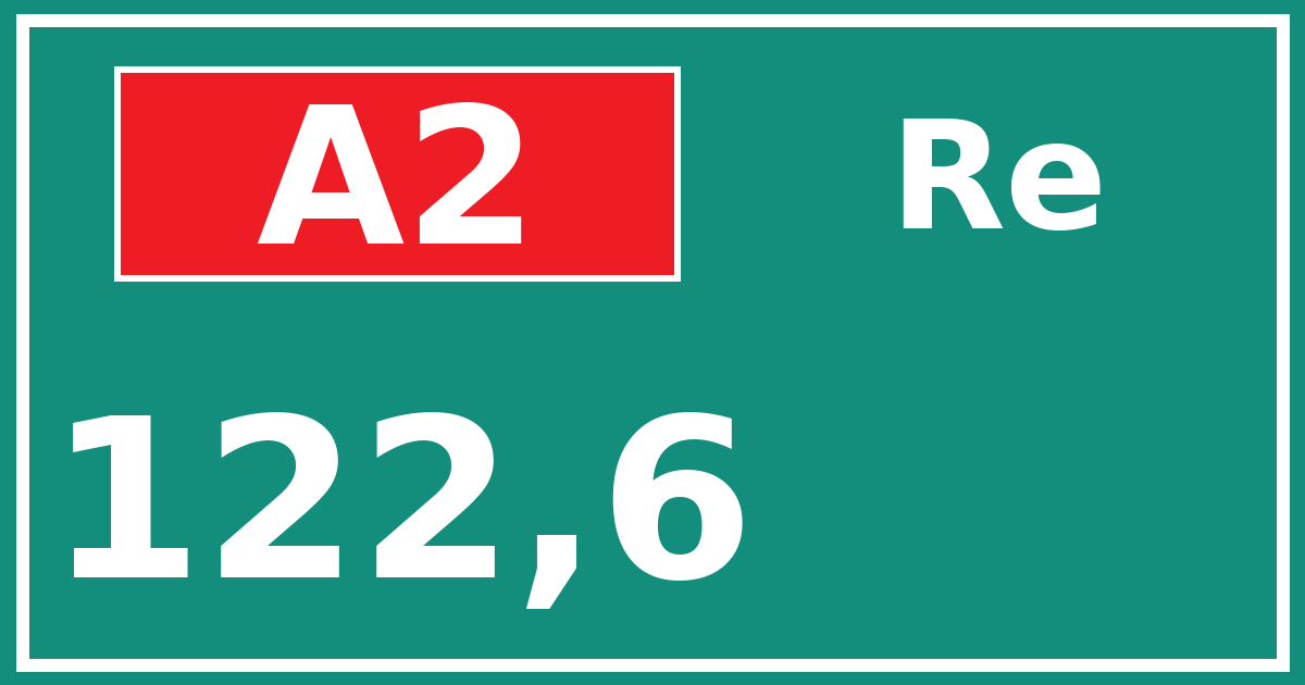 Hectometerbord A2 122,6 zijde Re