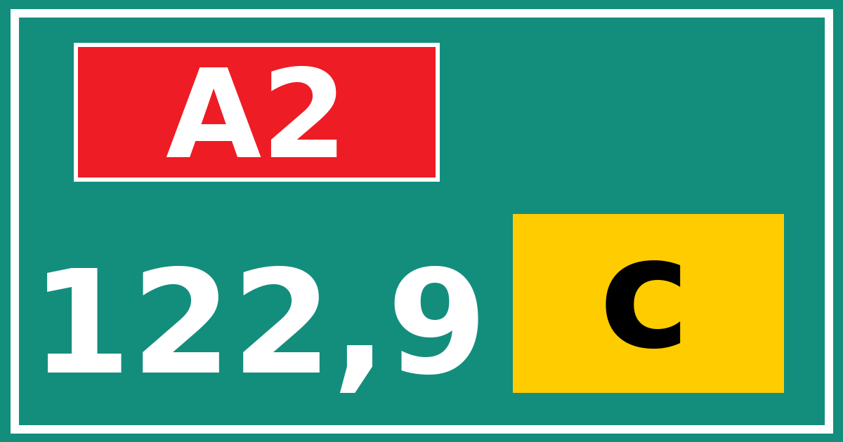 Hectometerbord A2 122,9 letter c