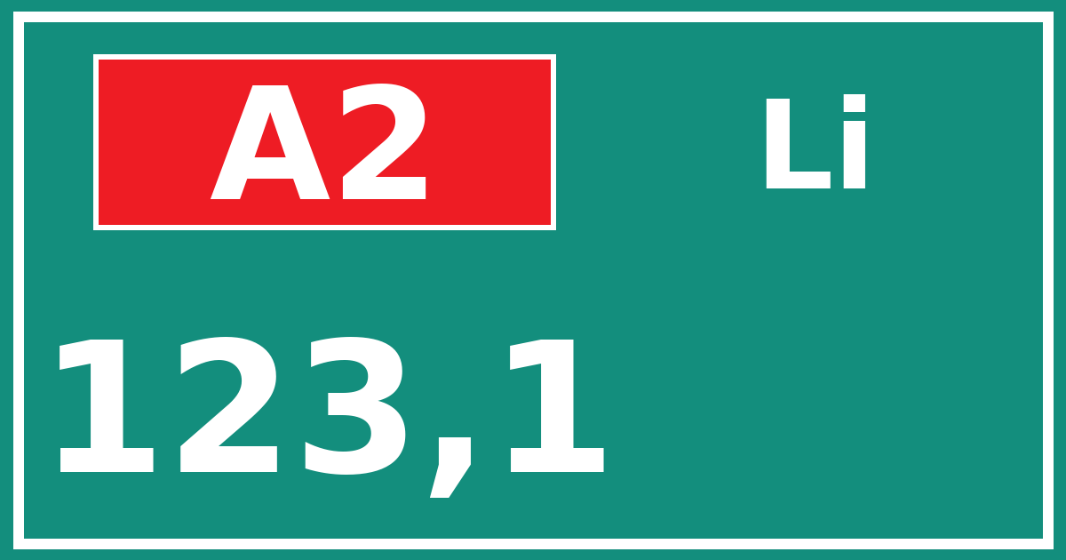 Hectometerbord A2 123,1 zijde Li
