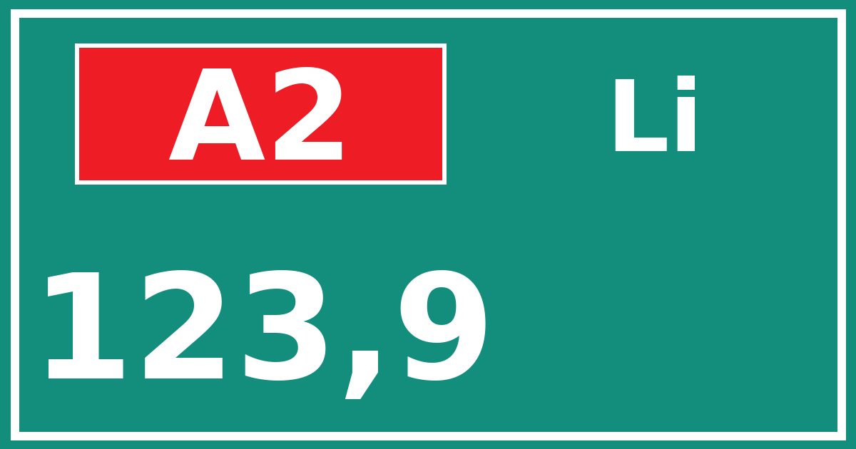 Hectometerbord A2 123,9 zijde Li