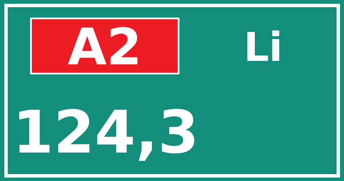 Hectometerbord A2 124,3 zijde Li