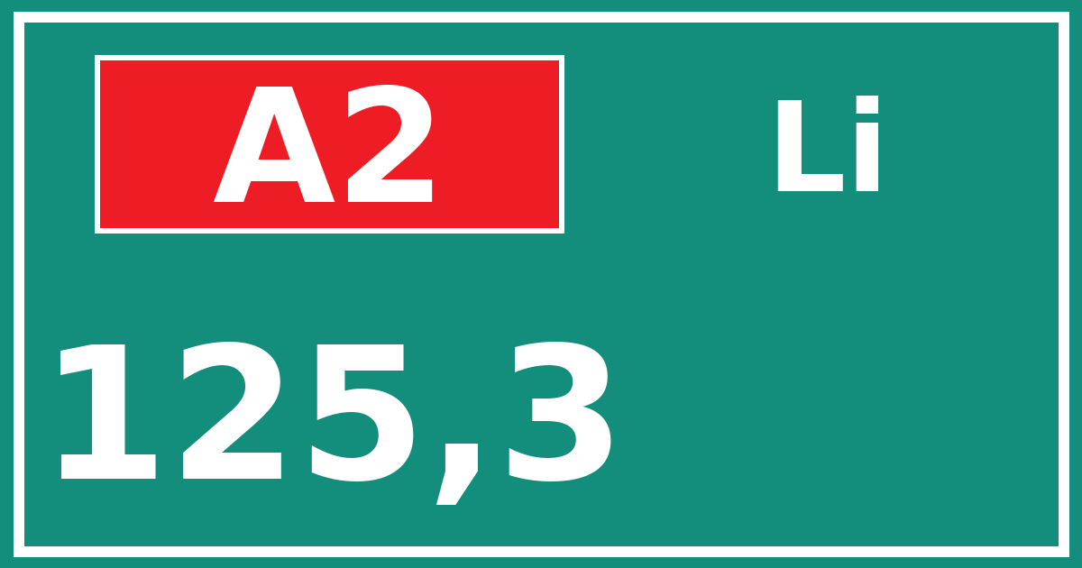 Hectometerbord A2 125,3 zijde Li