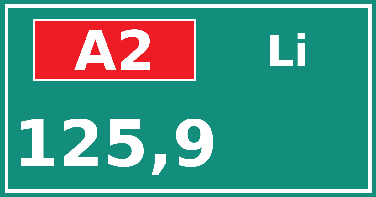 Hectometerbord A2 125,9 zijde Li