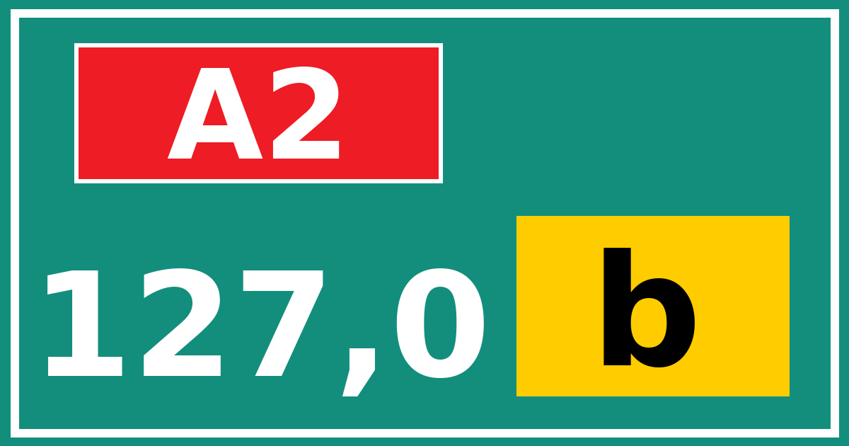 Hectometerbord A2 127,0 letter b