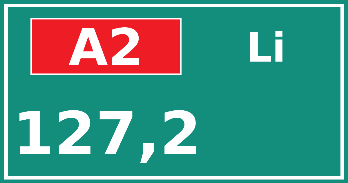 Hectometerbord A2 127,2 zijde Li