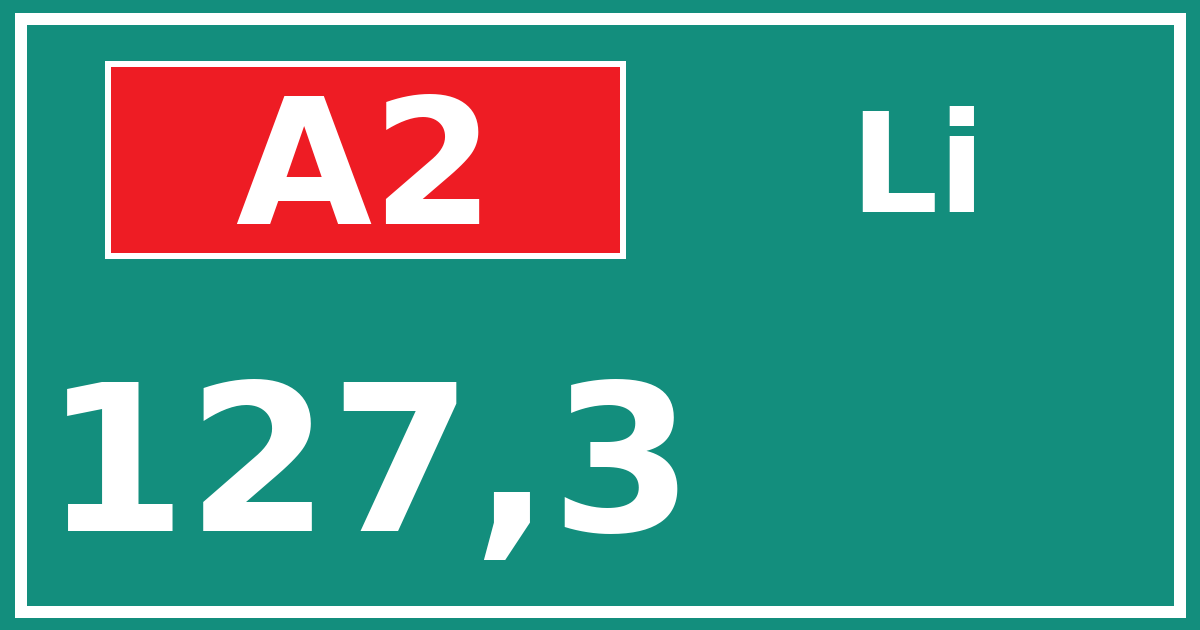Hectometerbord A2 127,3 zijde Li