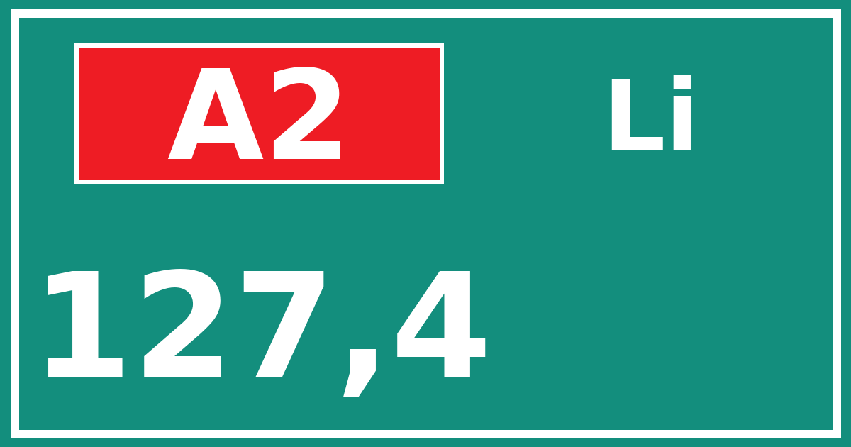 Hectometerbord A2 127,4 zijde Li