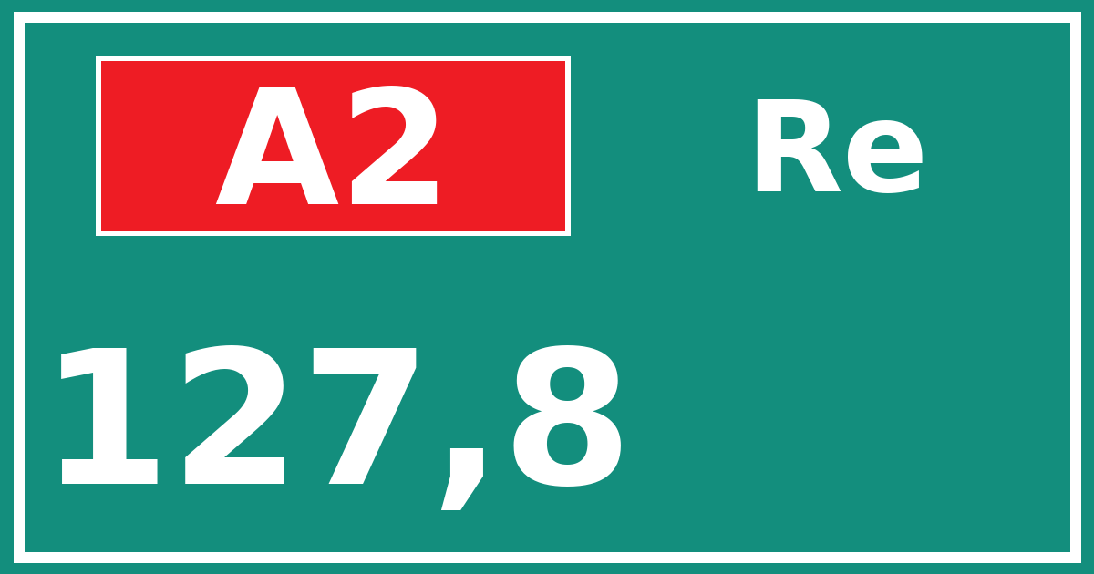 Hectometerbord A2 127,8 zijde Re