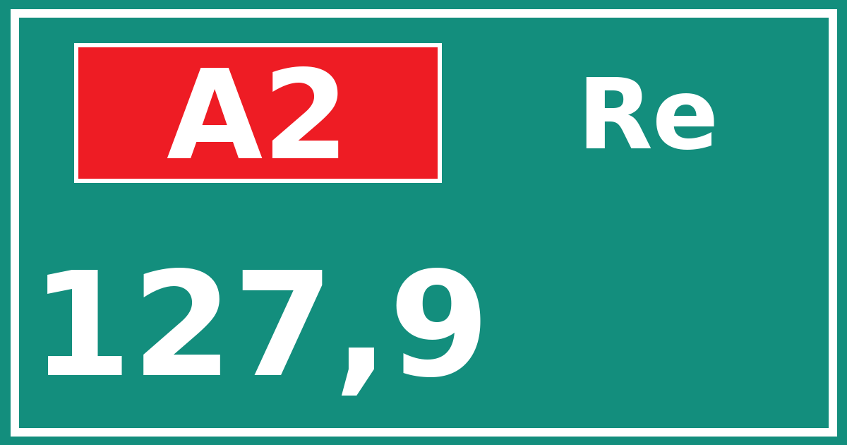 Hectometerbord A2 127,9 zijde Re