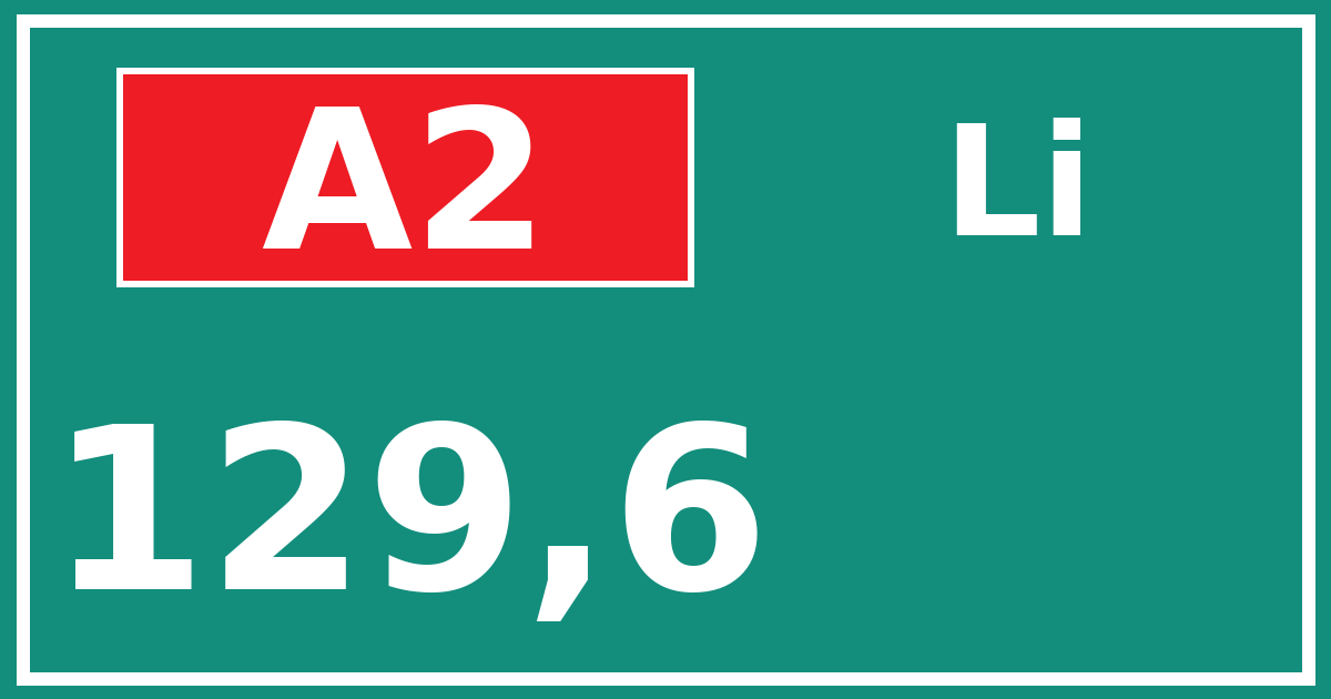 Hectometerbord A2 129,6 zijde Li