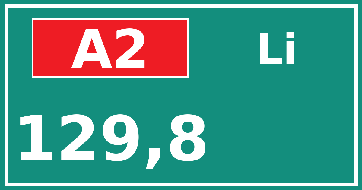 Hectometerbord A2 129,8 zijde Li