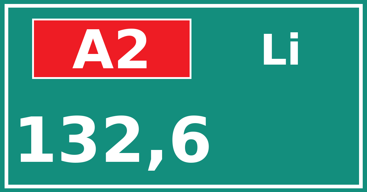 Hectometerbord A2 132,6 zijde Li