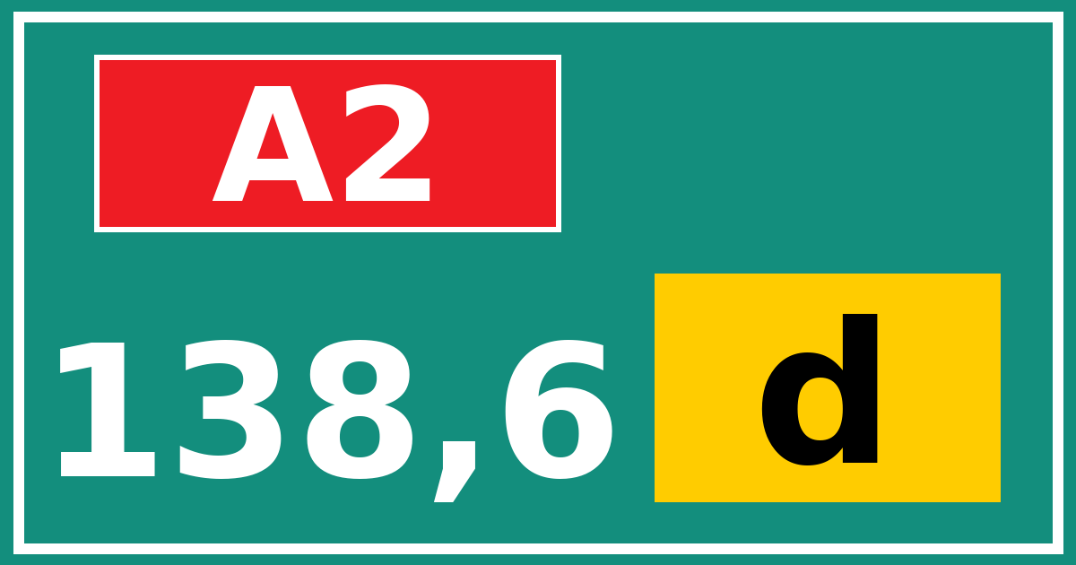 Hectometerbord A2 138,6 letter d