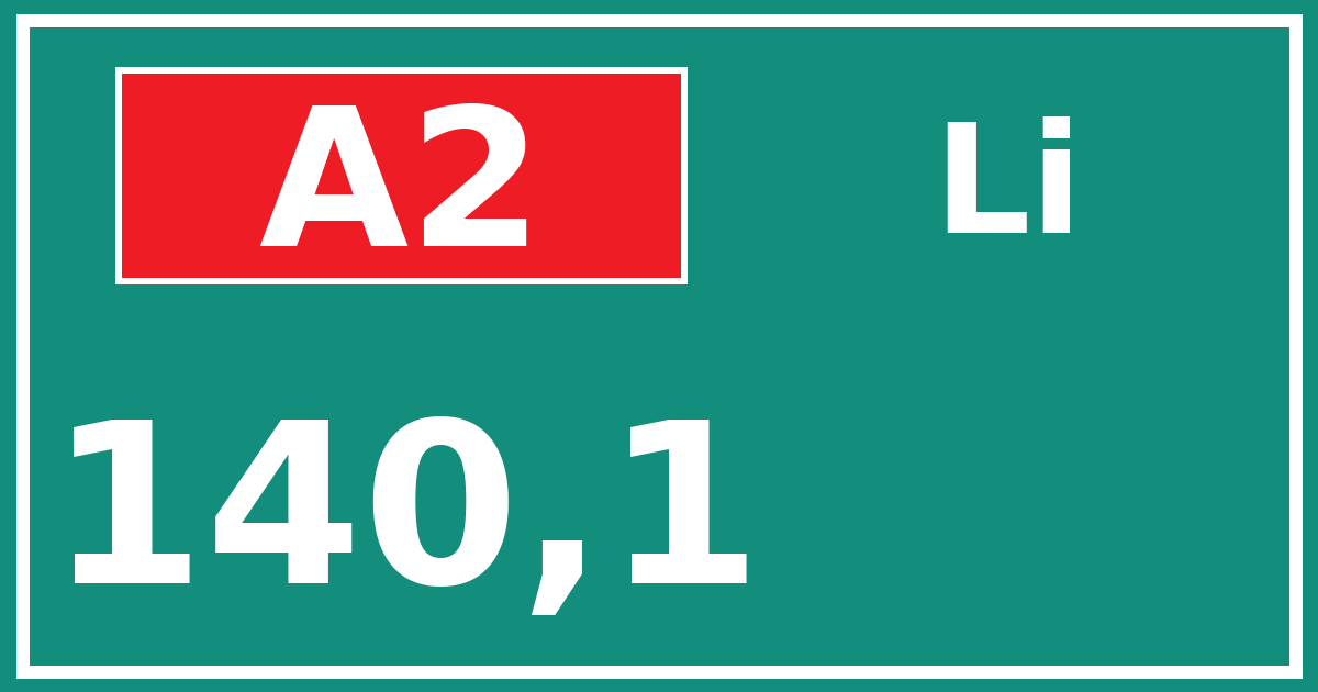 Hectometerbord A2 140,1 zijde Li